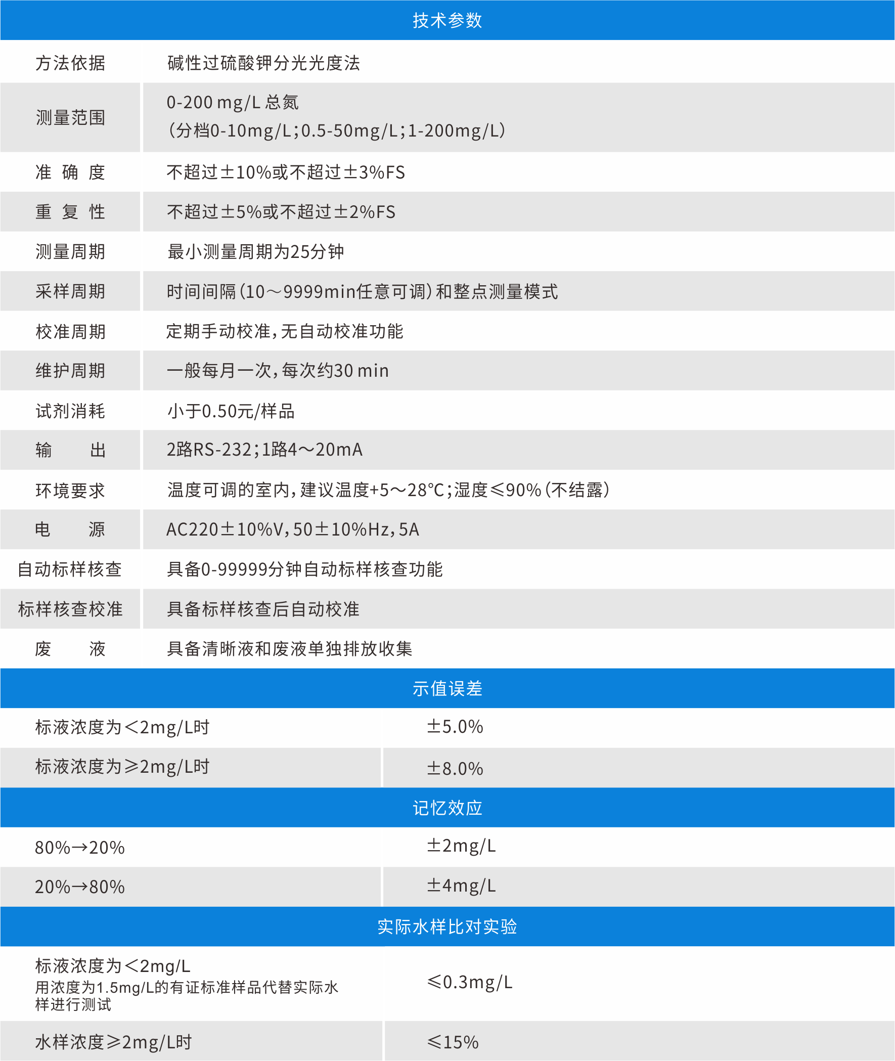 1628048847859271.png 000.png