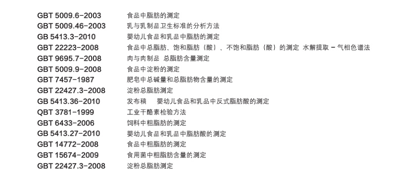 H6 全自動水解脂肪測定儀-適用標(biāo)準(zhǔn).jpg