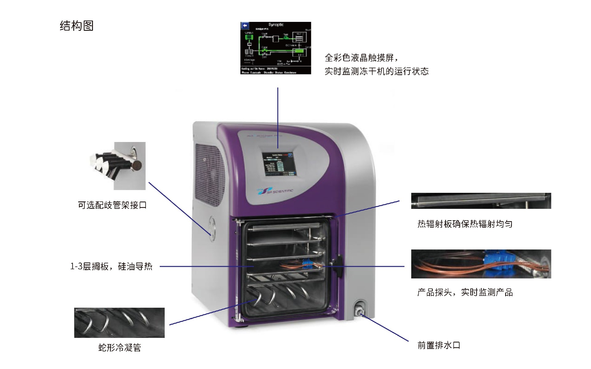 1680598708854317.jpg VirTis-中文內容1.jpg